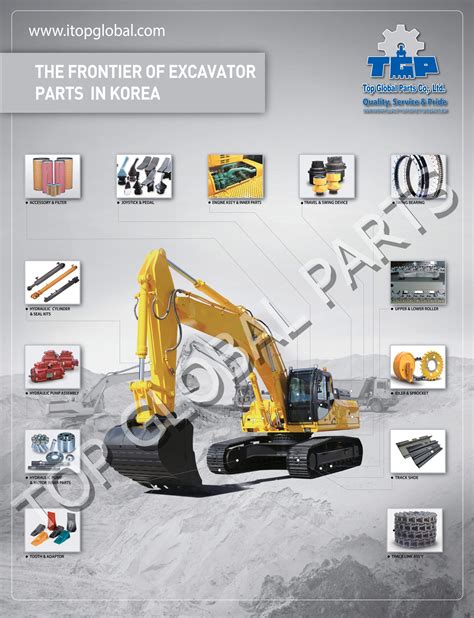 hyundai compact mini excavators us|hyundai excavator aftermarket parts.